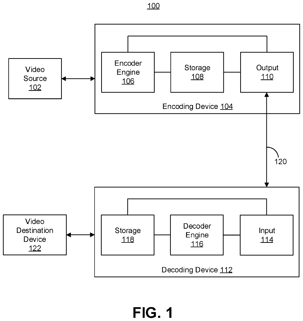 History-based motion vector prediction