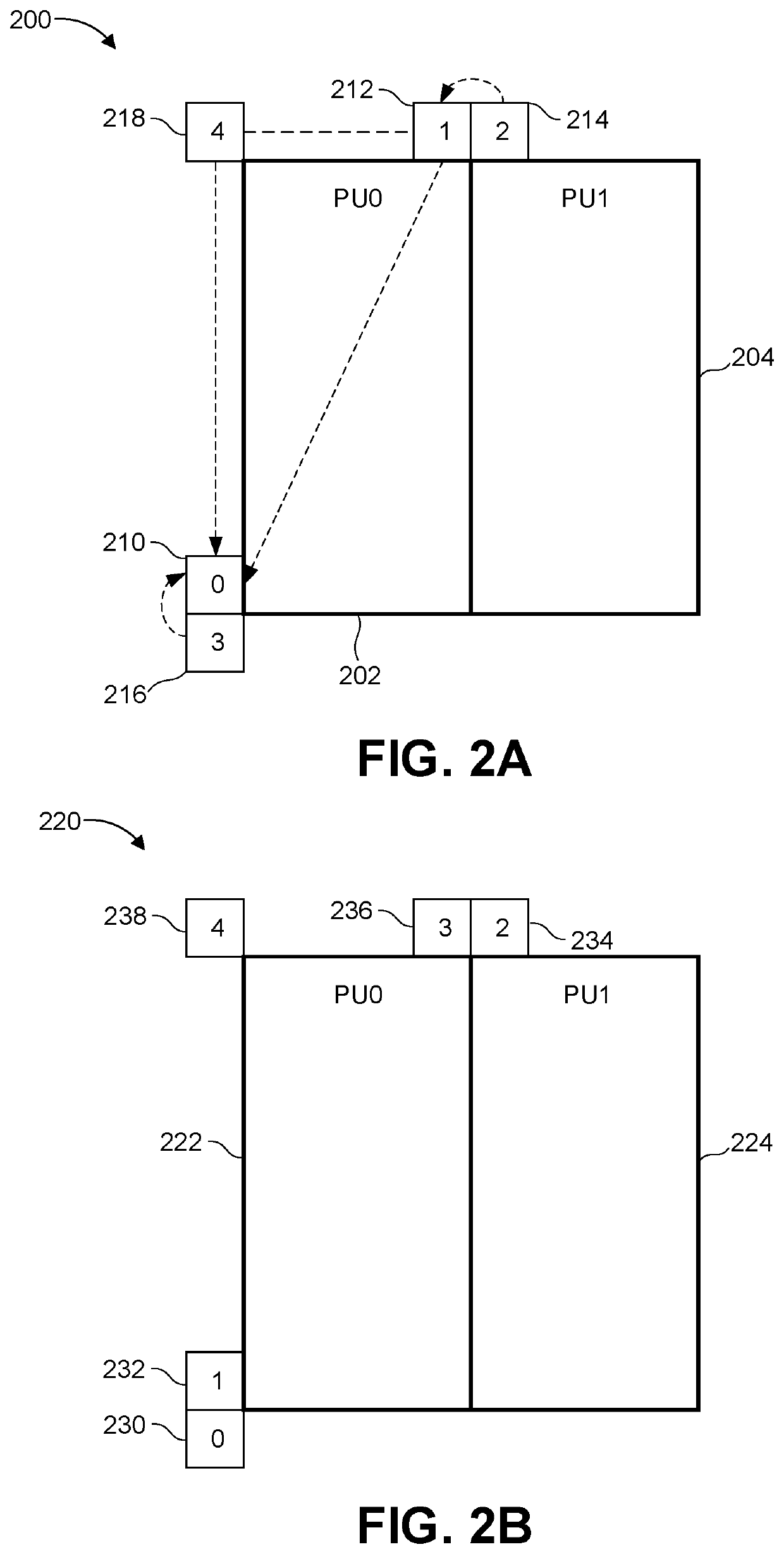 History-based motion vector prediction