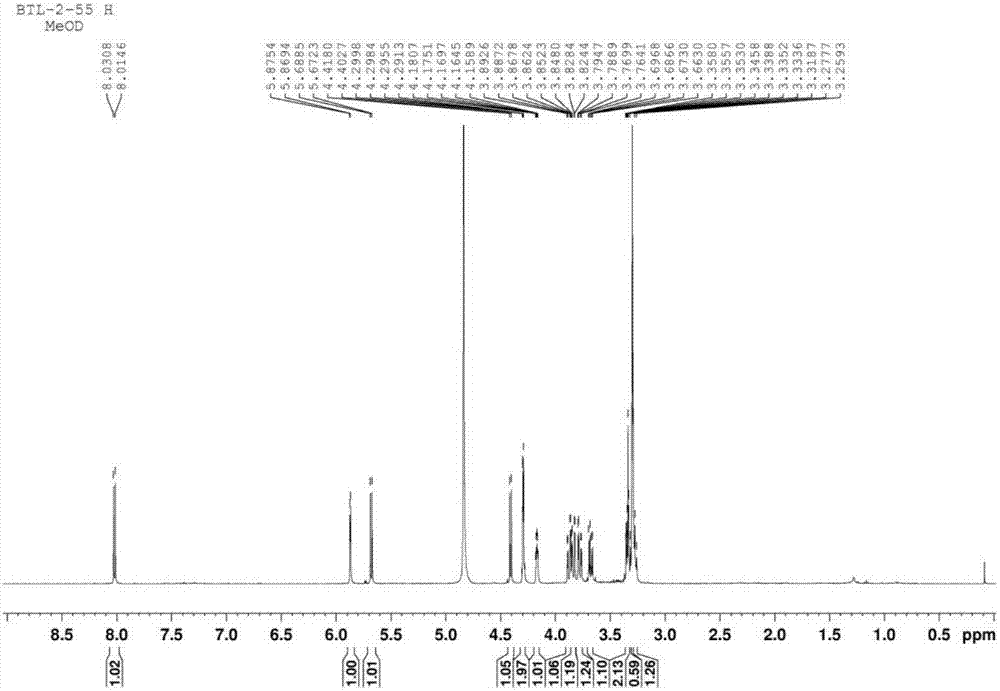 Method for extracting Lepidium apetalum willd alkaloid A compound from Lepidium apetalum willd seeds and application of Lepidium apetalum willd alkaloid A compound