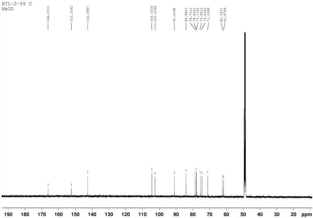 Method for extracting Lepidium apetalum willd alkaloid A compound from Lepidium apetalum willd seeds and application of Lepidium apetalum willd alkaloid A compound