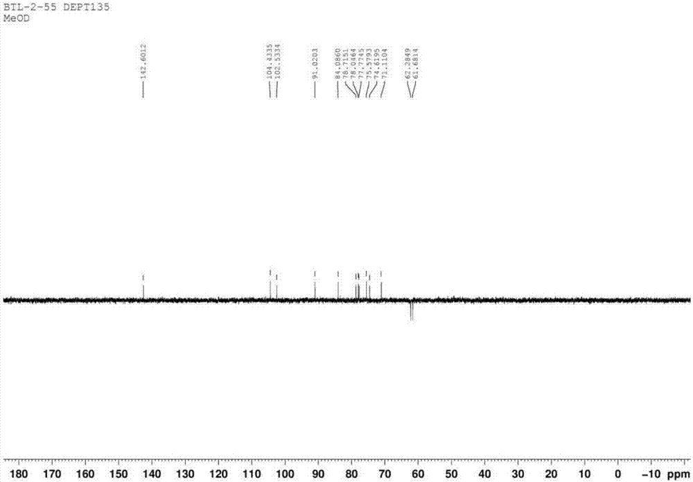 Method for extracting Lepidium apetalum willd alkaloid A compound from Lepidium apetalum willd seeds and application of Lepidium apetalum willd alkaloid A compound