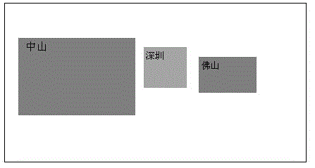 Method and system for switching of superposed windows of joined screen