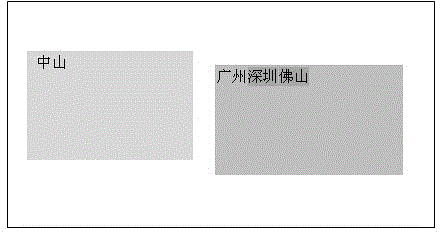 Method and system for switching of superposed windows of joined screen