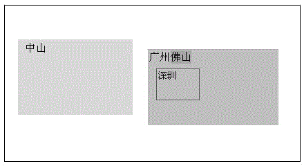 Method and system for switching of superposed windows of joined screen