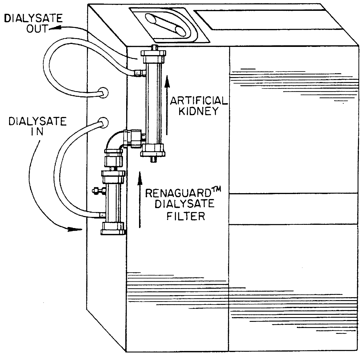 Dialysate filter including an asymmetric microporous, hollow fiber membrane incorporating a polyimide