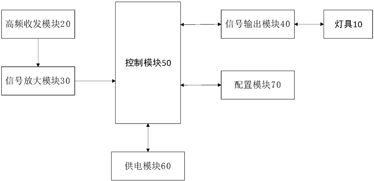 Anti-interference microwave induction lamp and method for resisting environment microwave interference