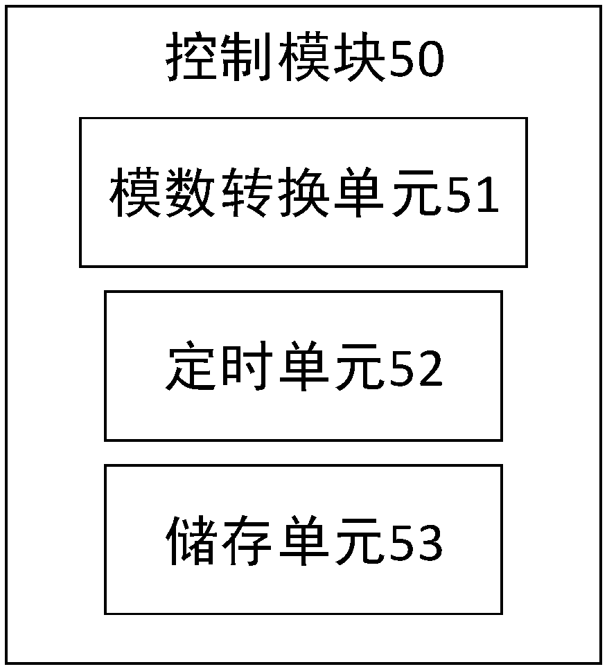 Anti-interference microwave induction lamp and method for resisting environment microwave interference