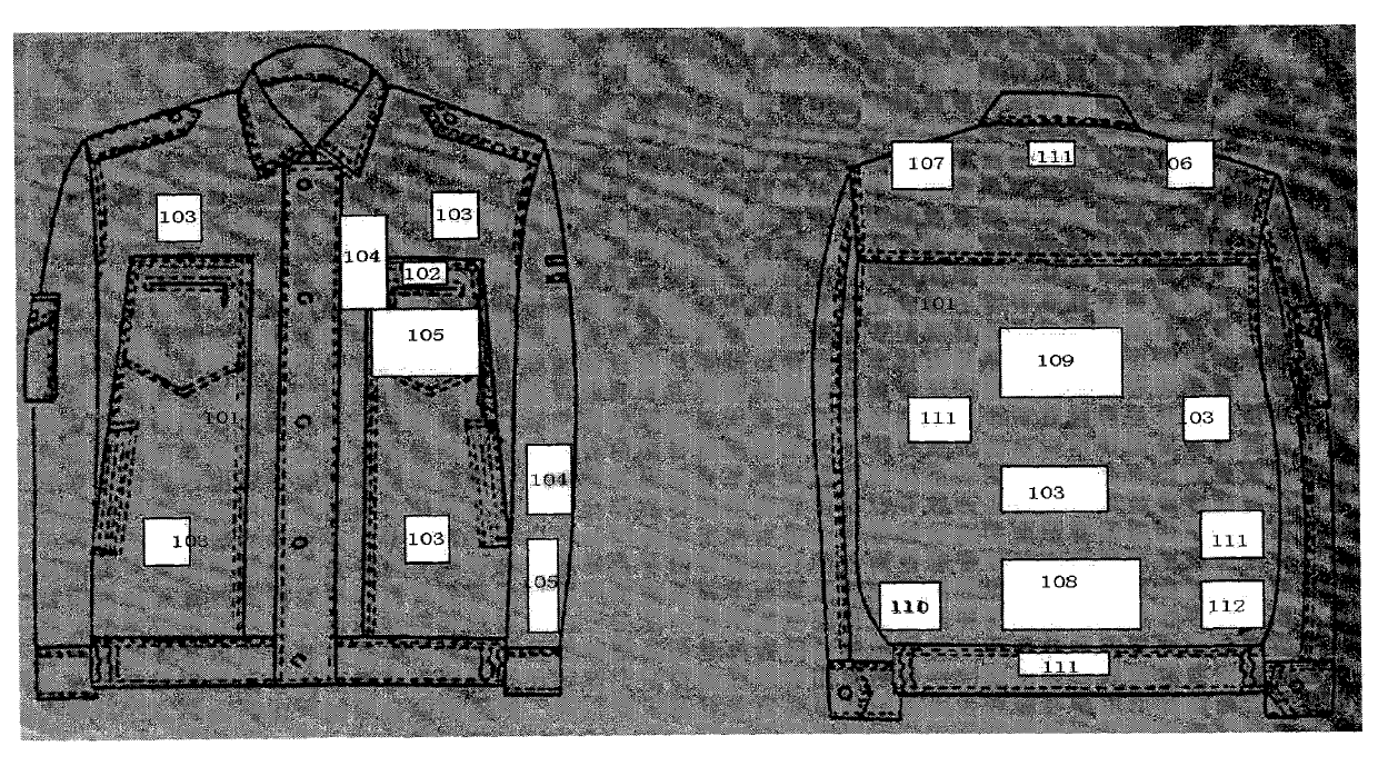 Ergonomic digital garment