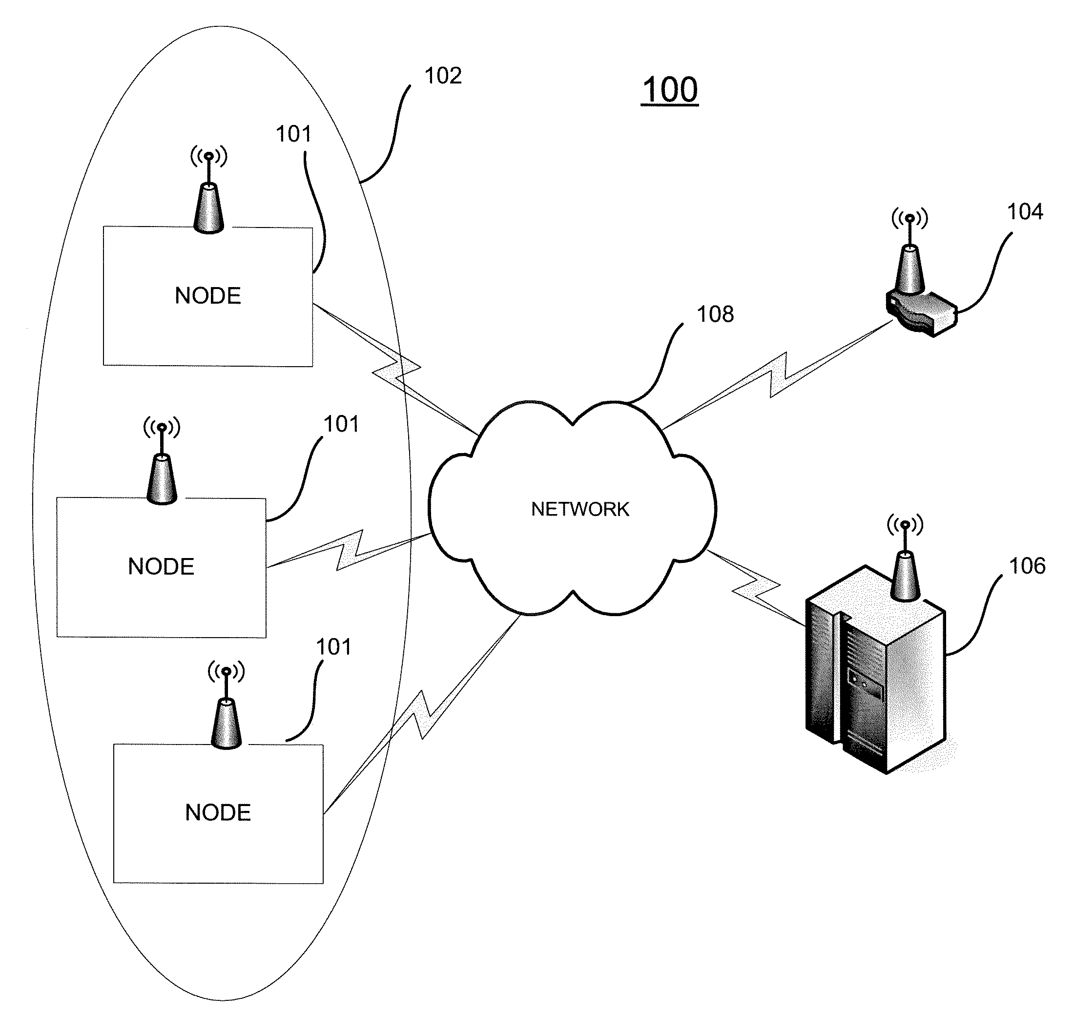 Remote monitoring and control system comprising mesh and time synchronization technology