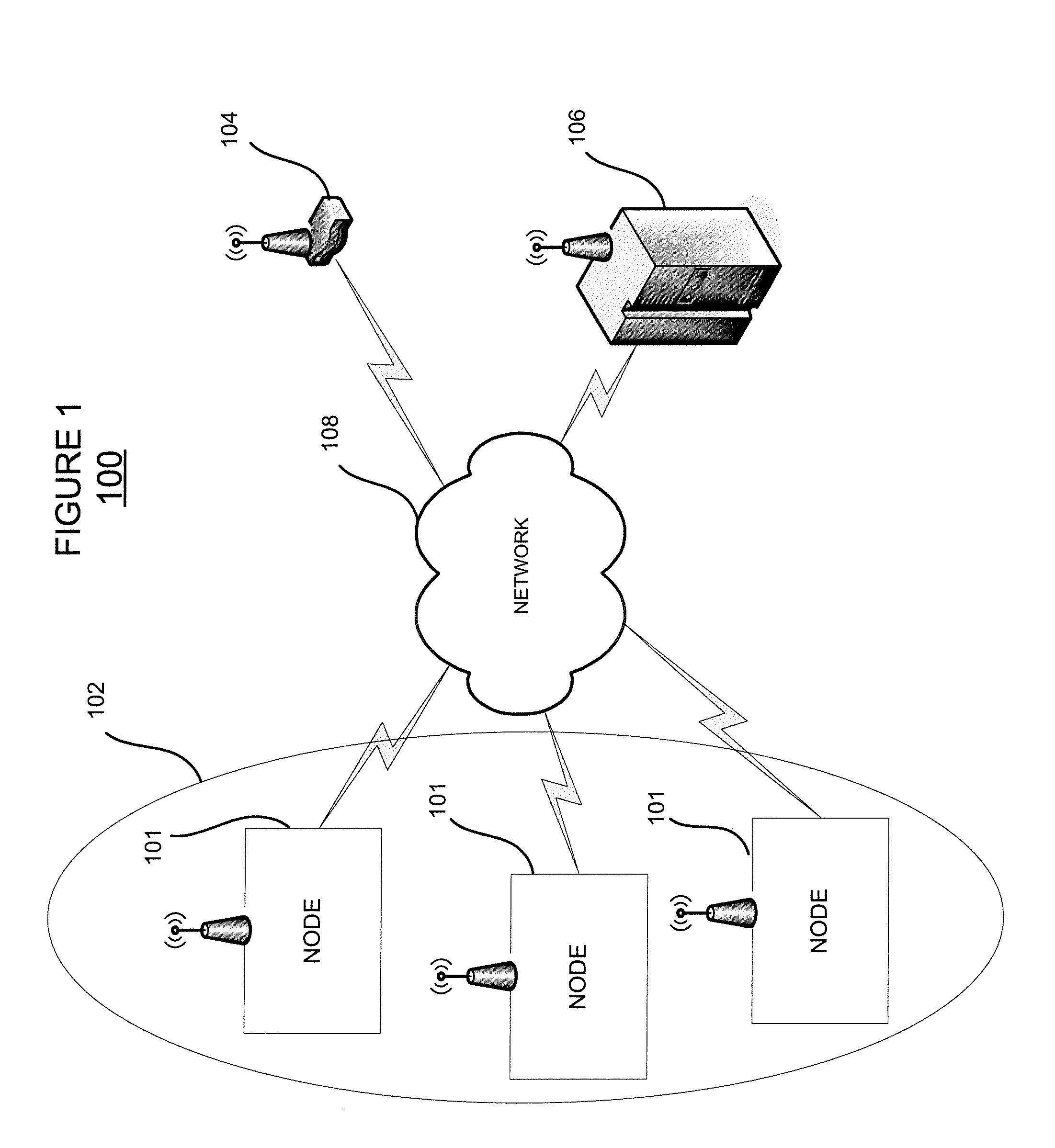 Remote monitoring and control system comprising mesh and time synchronization technology