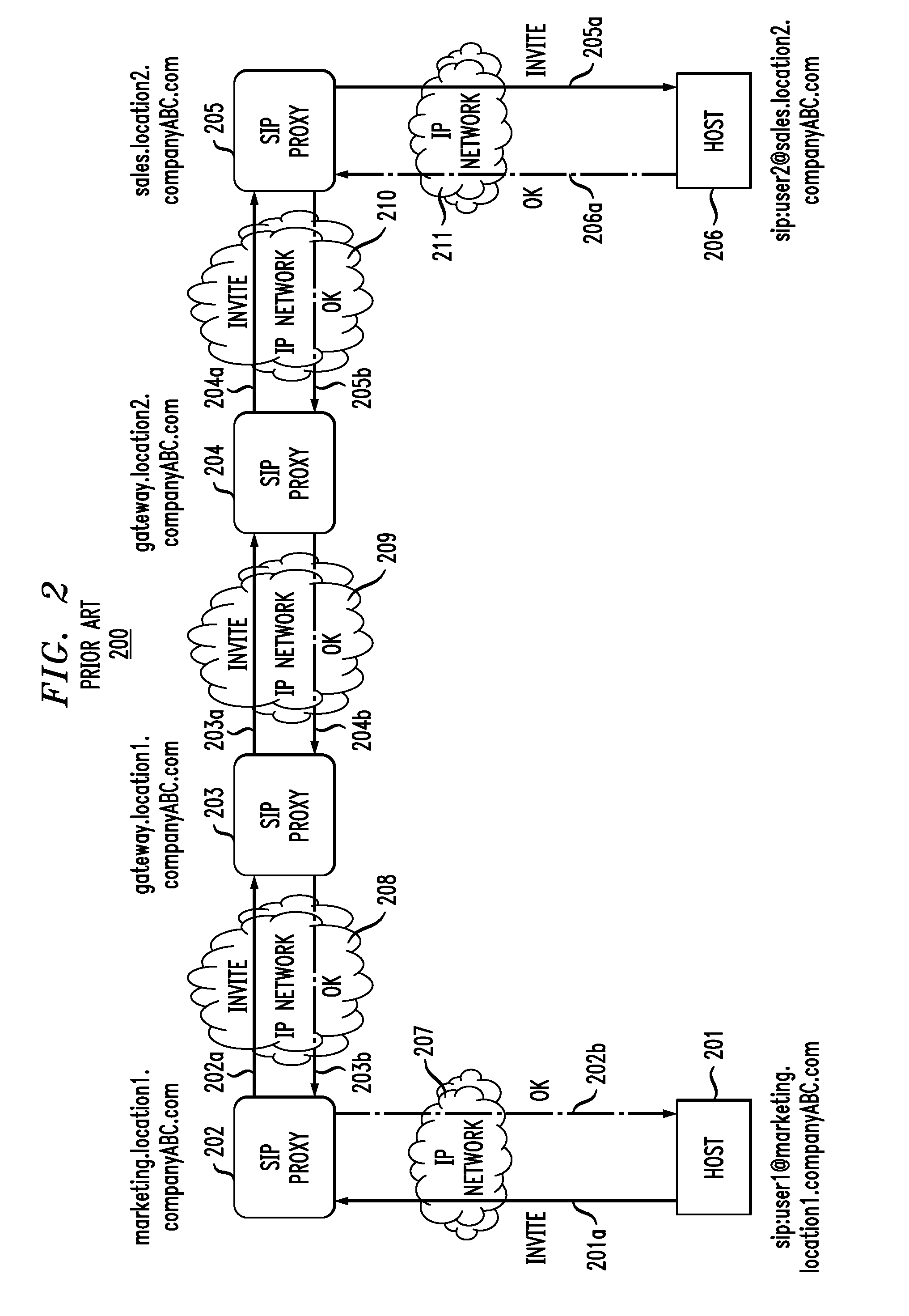 Peer-to-peer communication between different types of internet hosts