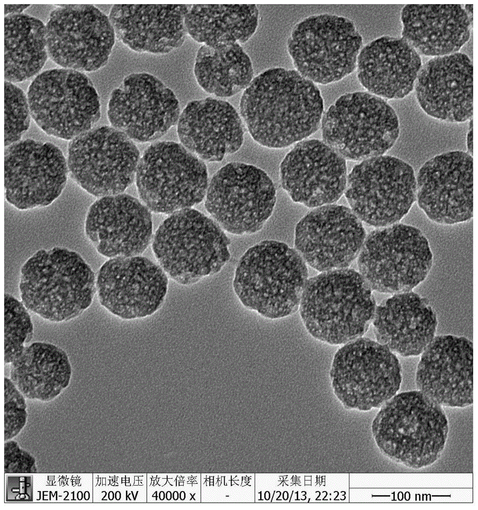 A kind of preparation method of monodisperse porous silica microsphere