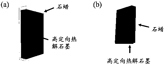 Method for preparing high-quality graphene quantum dot or large-lamella graphene oxide