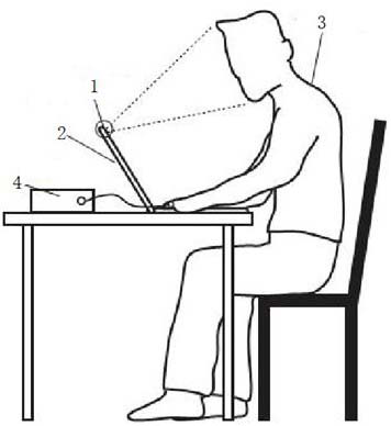 Fear nervous emotion recognition method based on video eye movement and heart rate analysis