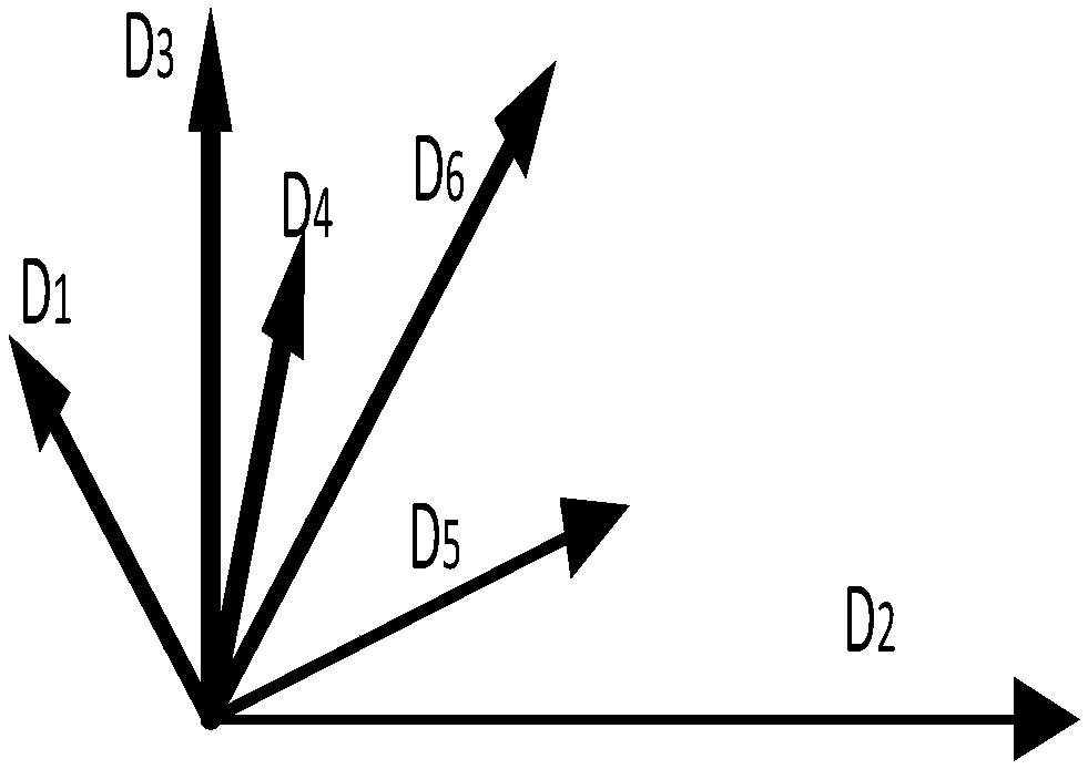 Large-scale graphic constraint linkage path searching algorithm in high-dimensional vector space