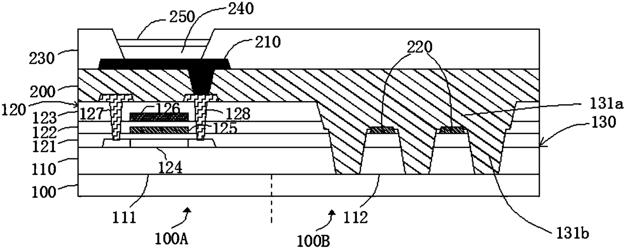 Display panel and fabrication method thereof