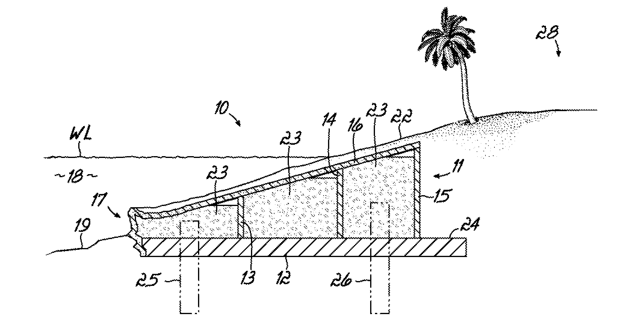 Manmade island and methods