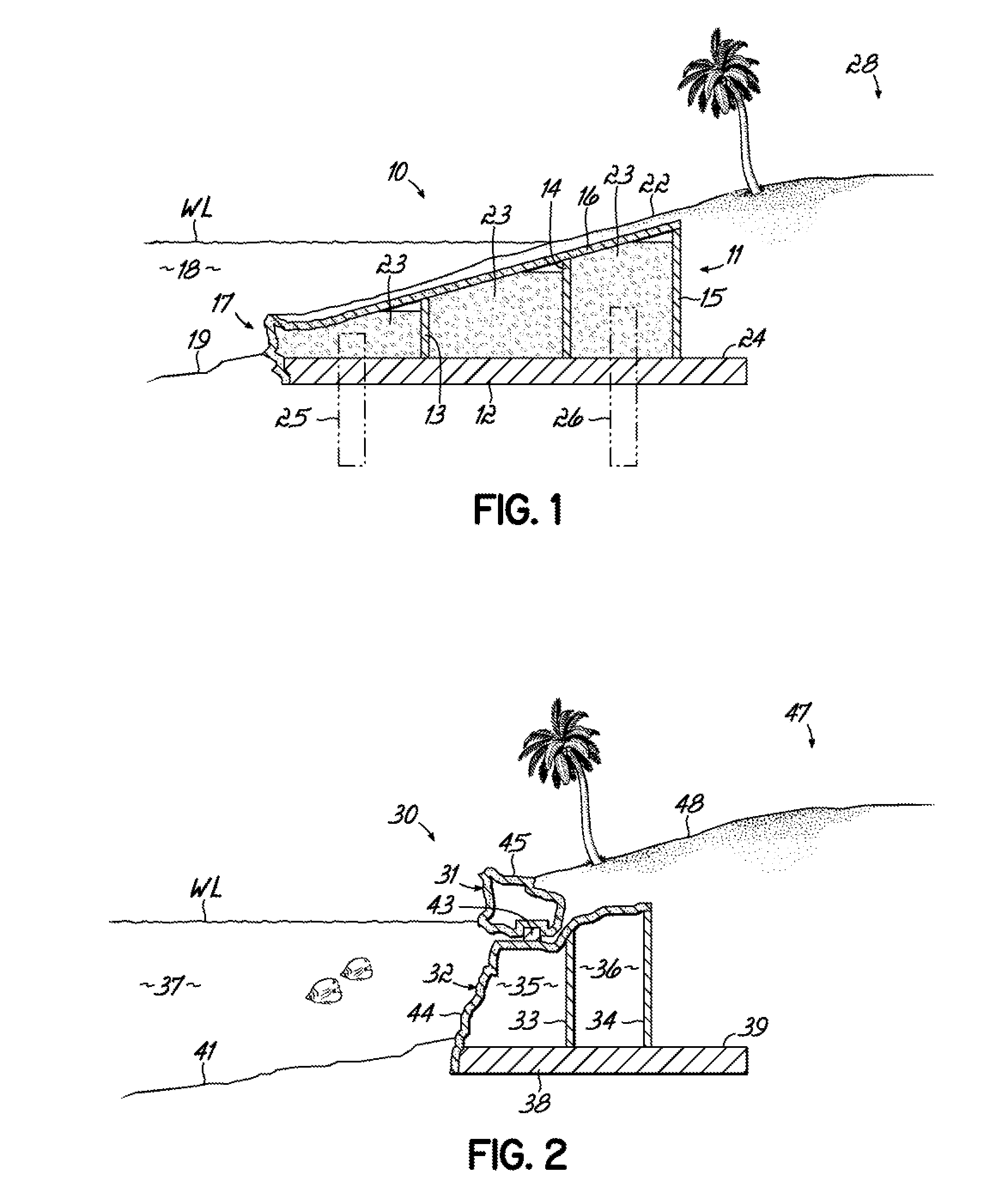 Manmade island and methods