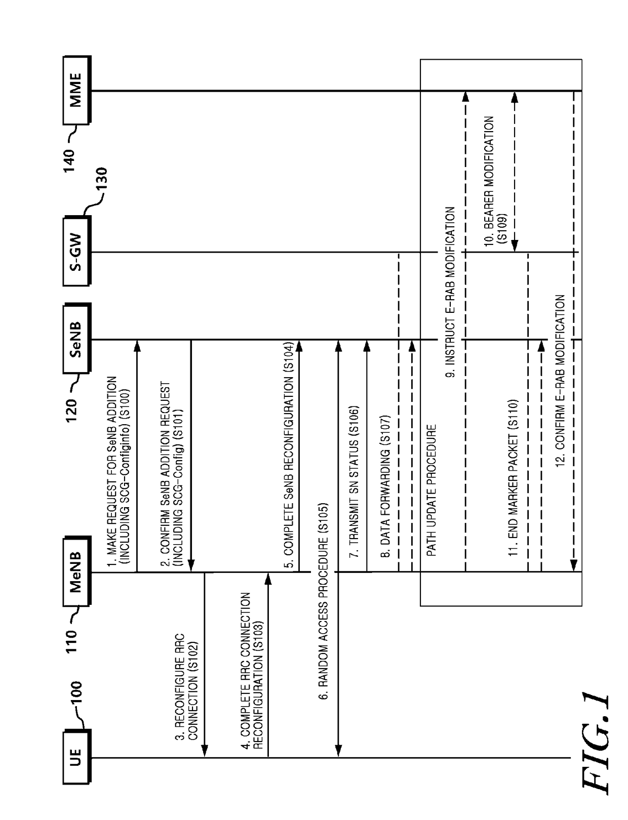 Method and apparatus for controlling redundant data transmission