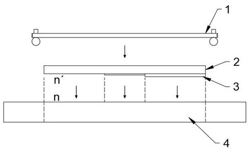 Multi-gradient radiation heat flow field simulation method in aerospace aircraft test