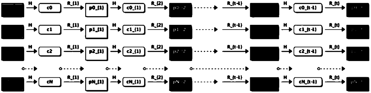 Password cracking method, host device and storage device