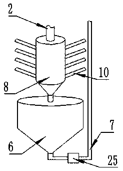 Wind energy water production device for arid regions