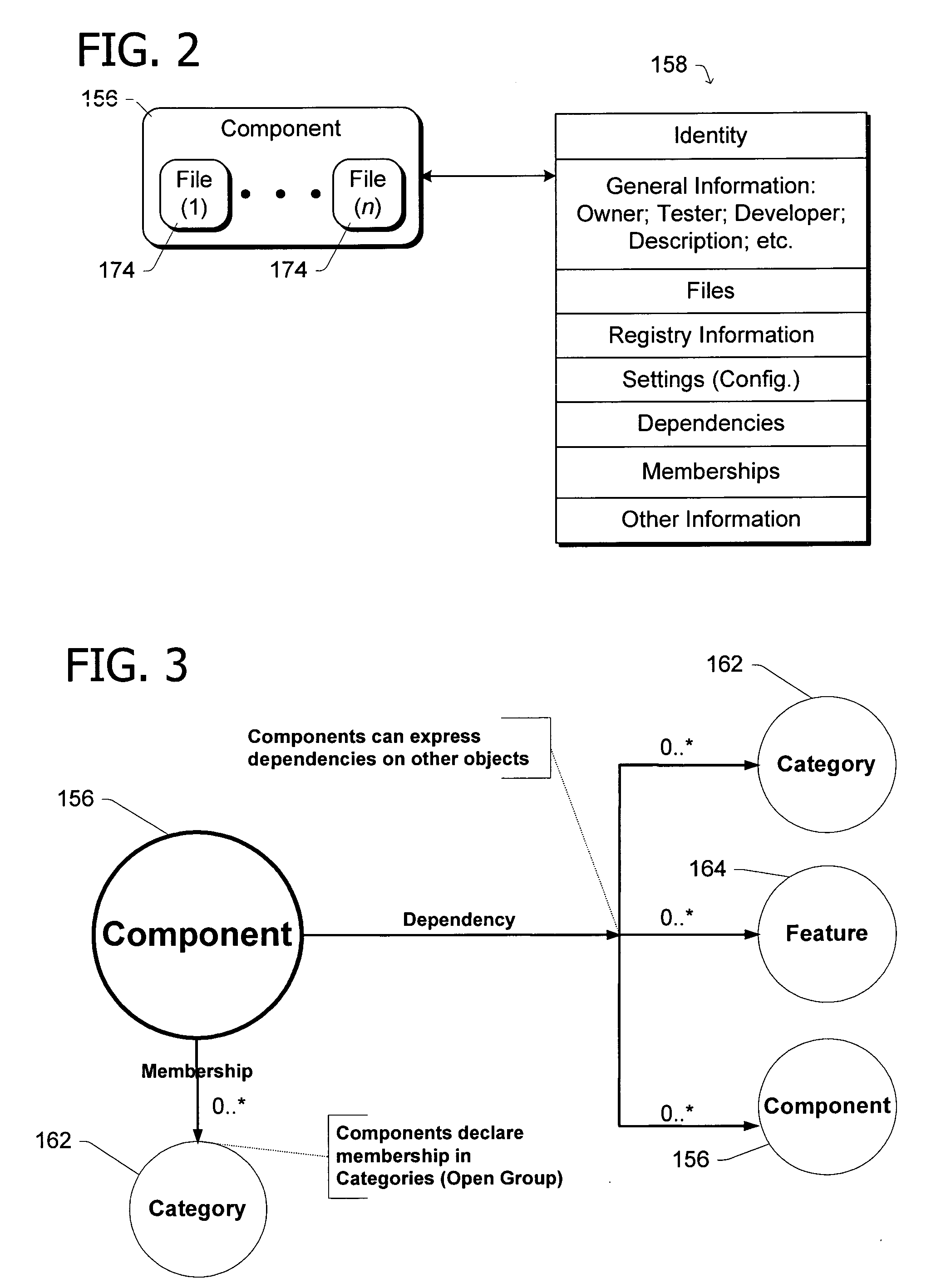 Branding framework