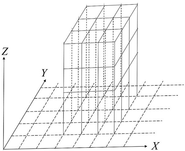 Method for making terrain sections by fusing UAV images and laser point clouds