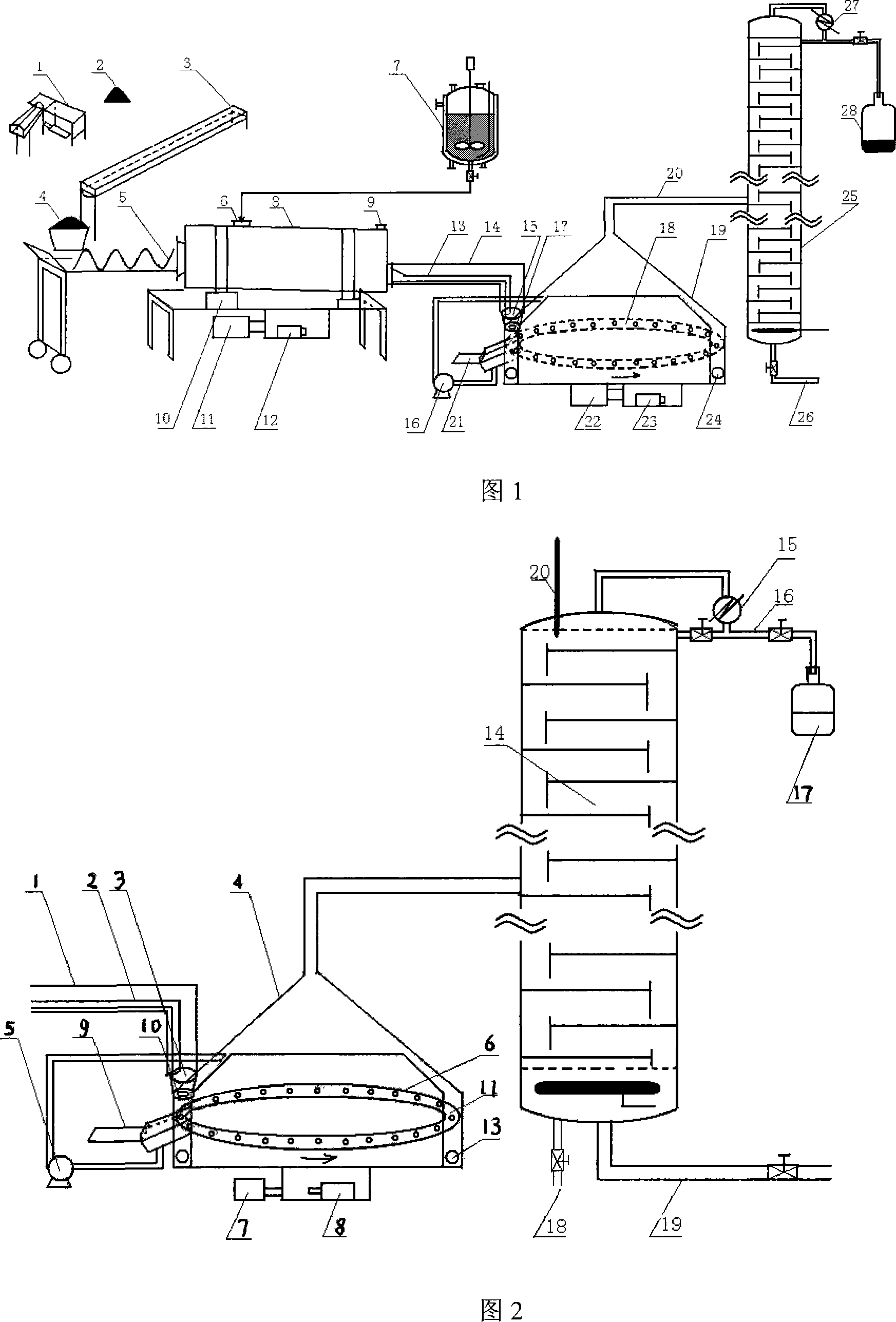 Method and system for separating ethanol based on sweet sorghum stalk solid ferment material