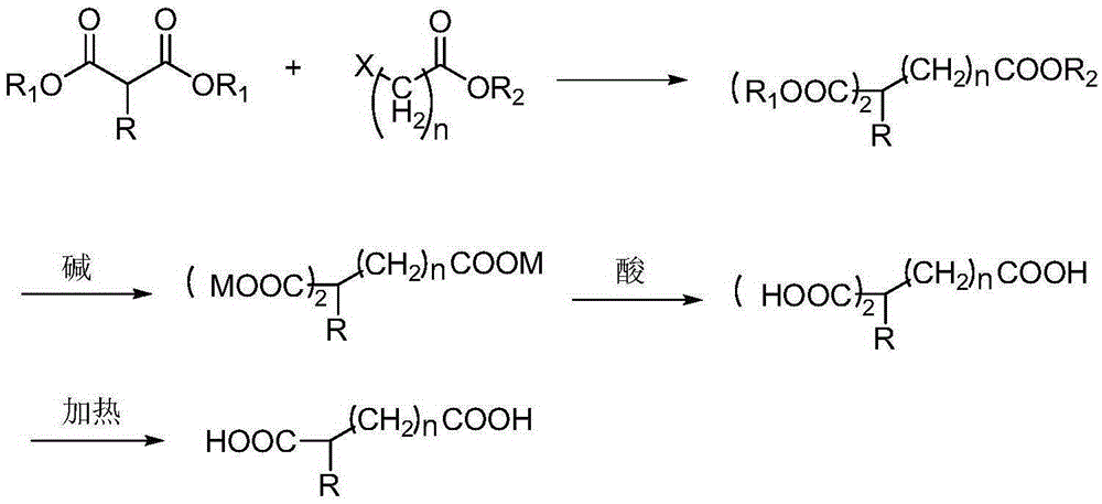 A method of co-producing capacitor grade 2-butyl sebacic acid and 2,9-dibutyl sebacic acid