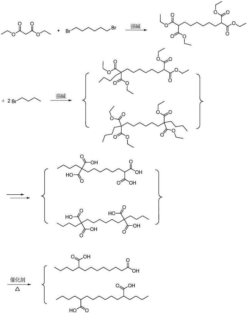 A method of co-producing capacitor grade 2-butyl sebacic acid and 2,9-dibutyl sebacic acid