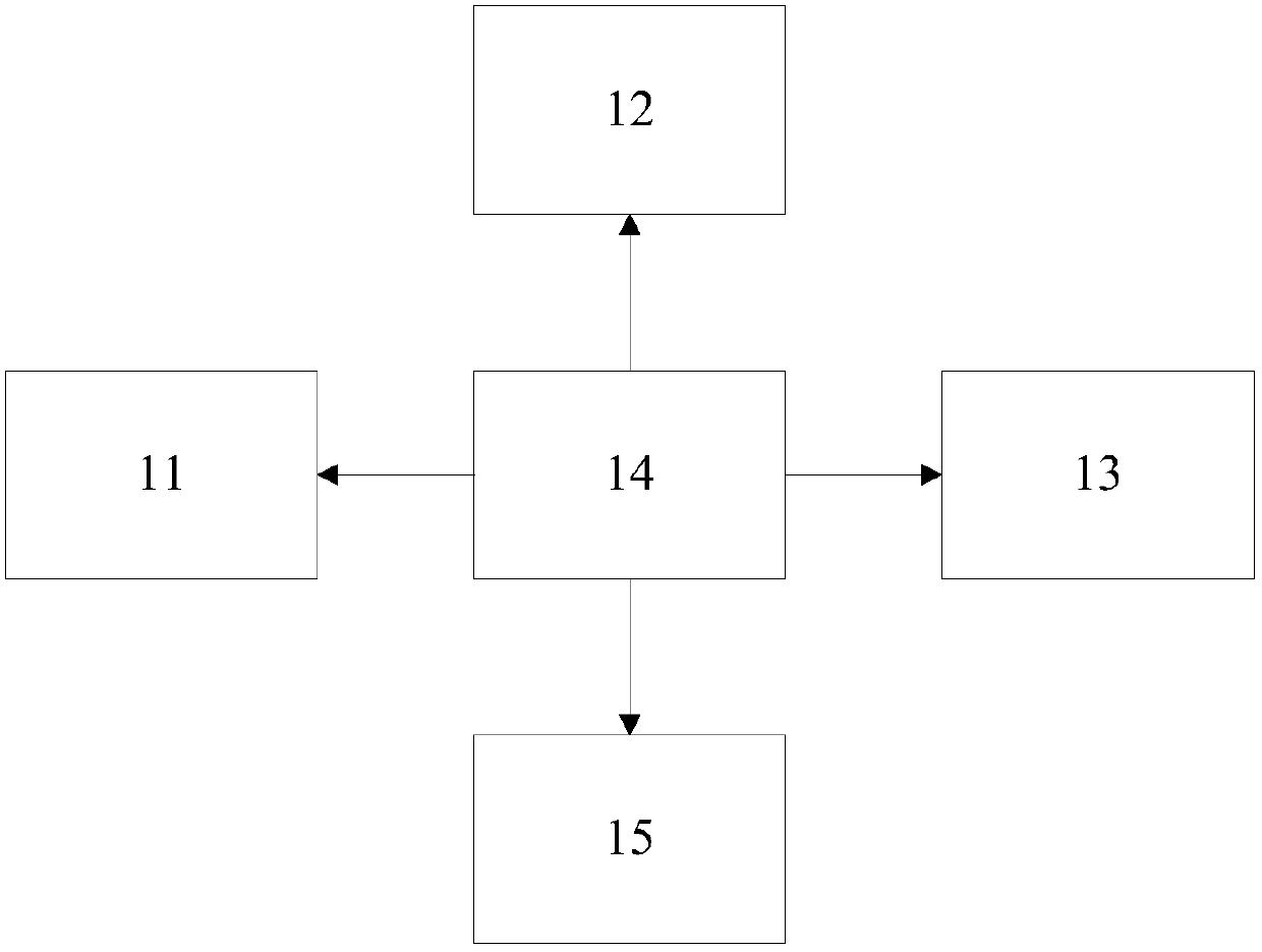 Tone quality optimization device for voice communication system