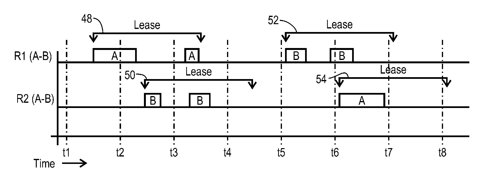 Channel Monitoring With Plural Frequency Agile Receivers