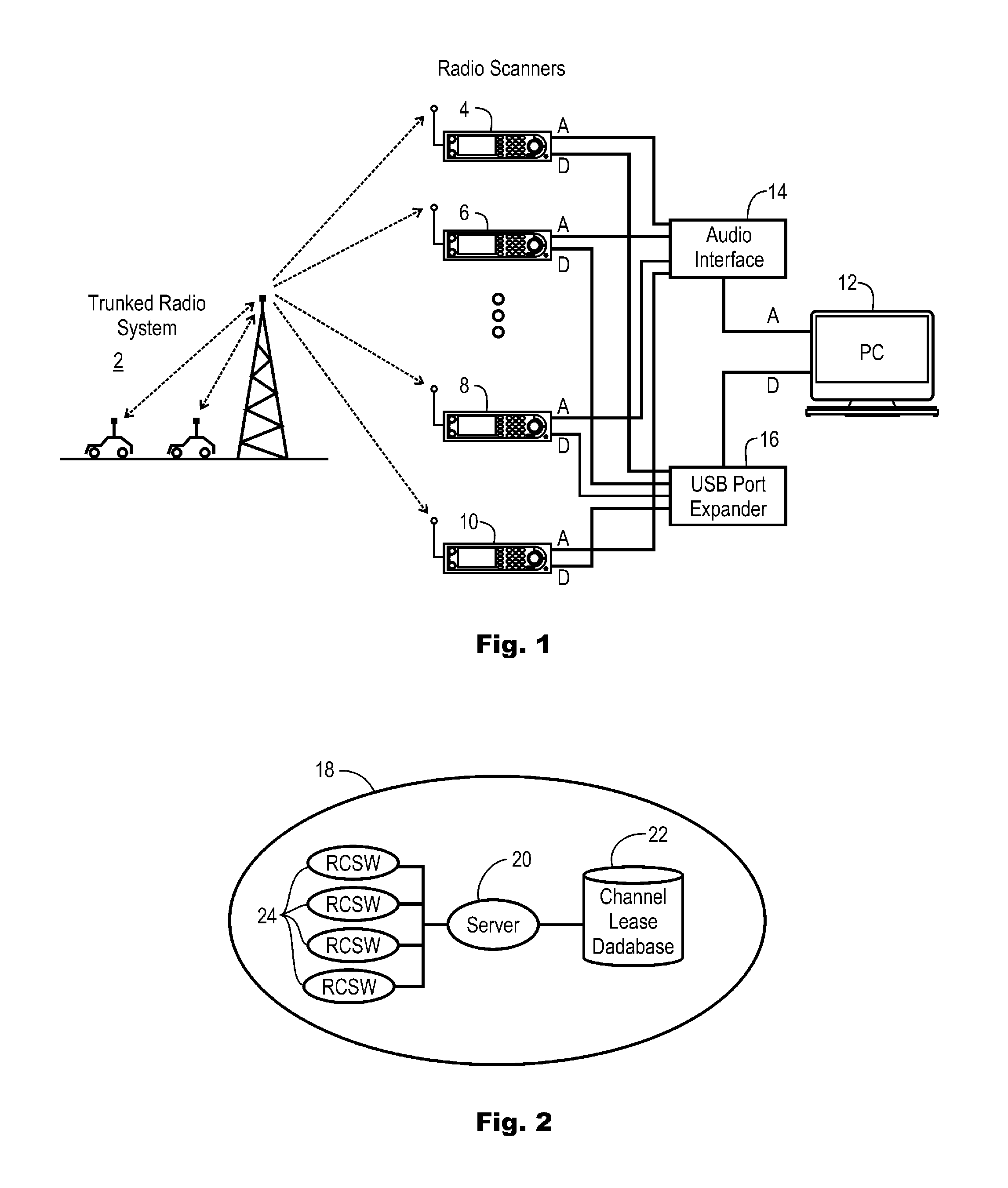 Channel Monitoring With Plural Frequency Agile Receivers