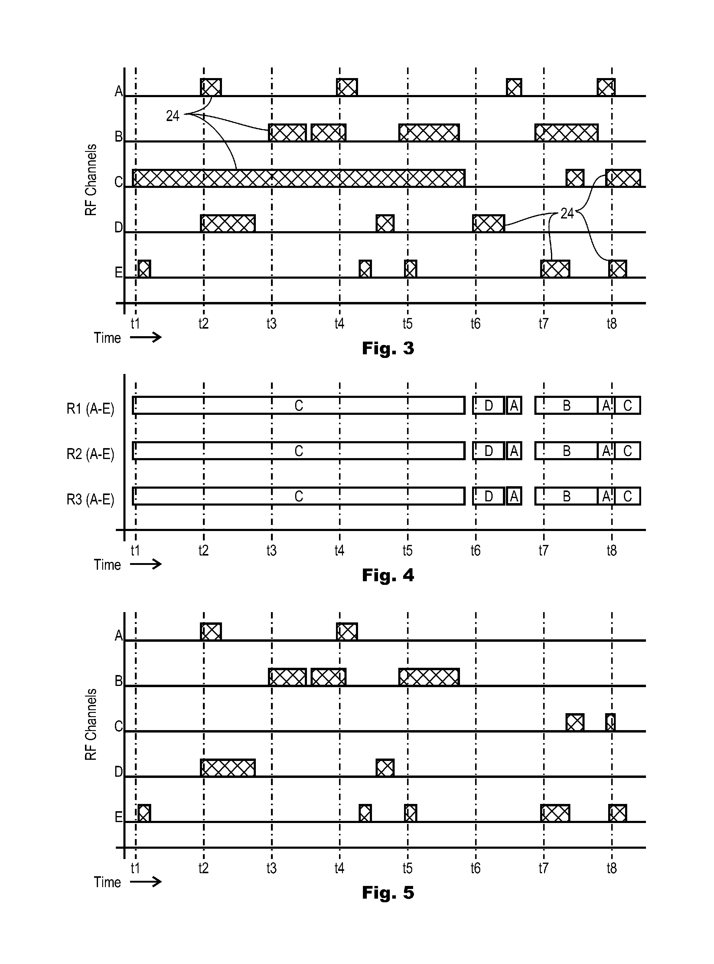 Channel Monitoring With Plural Frequency Agile Receivers