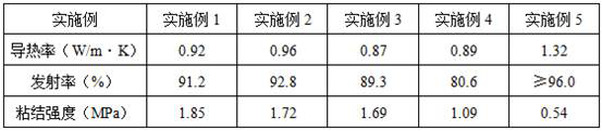 Nano-carbon-crystal water heating module