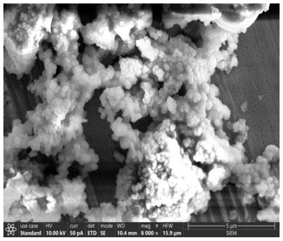 Hollow silicon dioxide as well as preparation method and application thereof