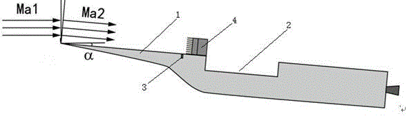 Mach number sensitivity analysis method for supersonic cavity flow