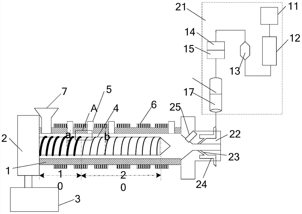 Gas-assisted extrusion equipment with stirring and pushing functions