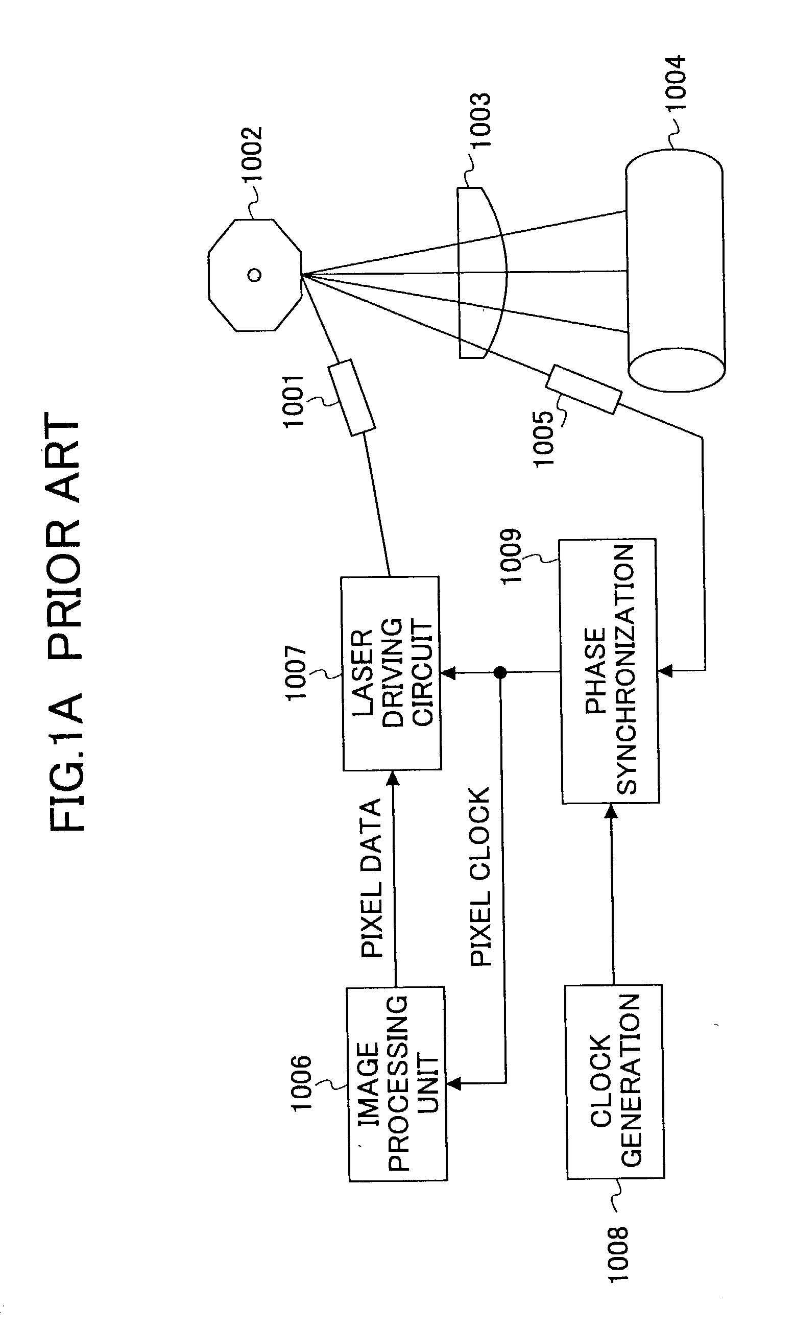 Pixel clock generating apparatus, optical writing apparatus using a pixel clock, imaging apparatus, and method for generating pixel clocks