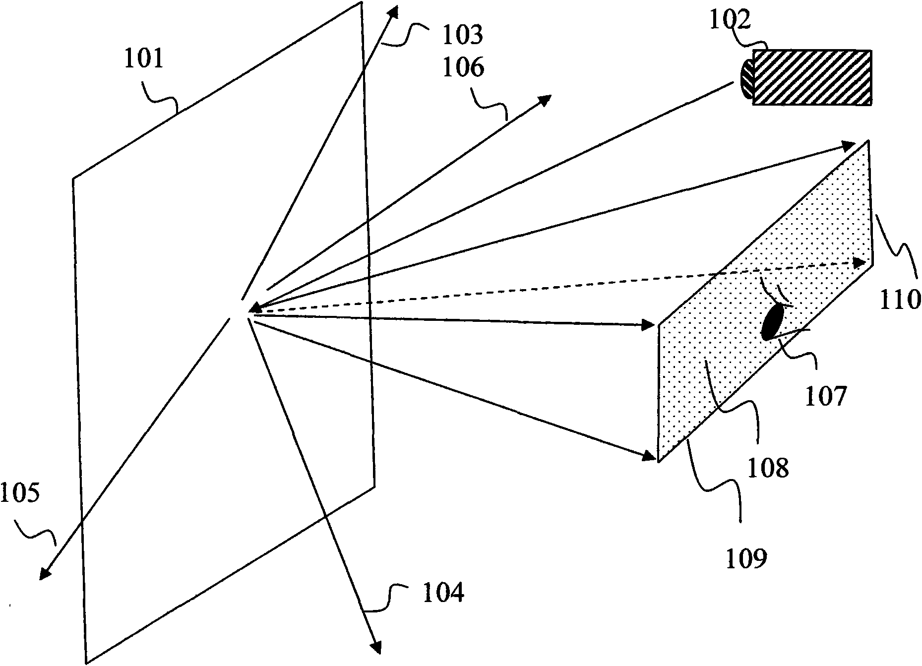 Orthographic projection screen and manufacturing method thereof