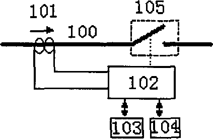 Relay protection and failure location system for power distribution network