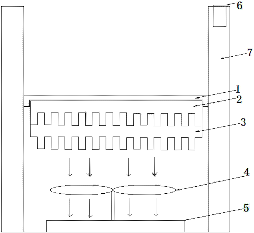 Heating and refrigerating device and method for automobile handrail box saucer