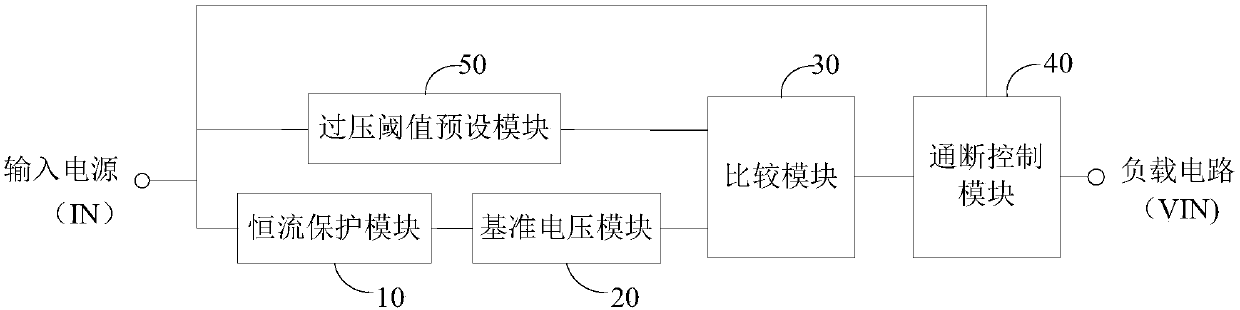 Over-voltage protection circuit