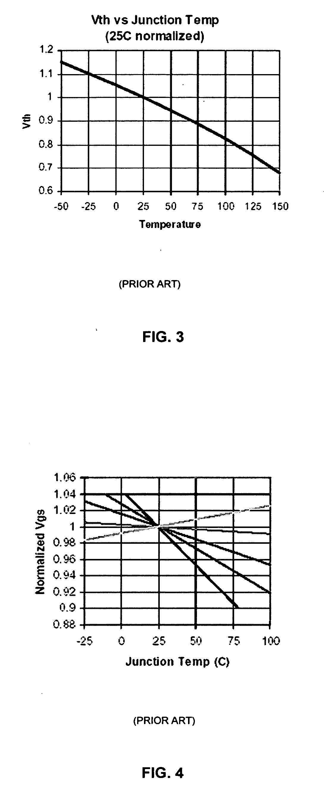 Integrated smart power switch