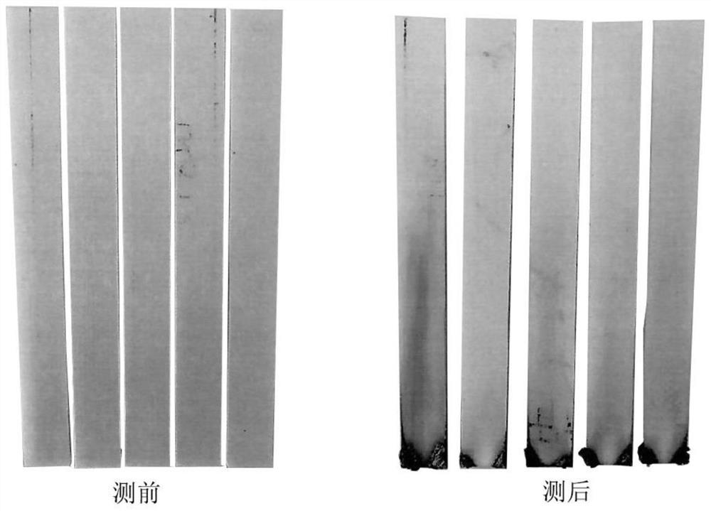 High-performance flame-retardant epoxy resin-based composite material and preparation method thereof