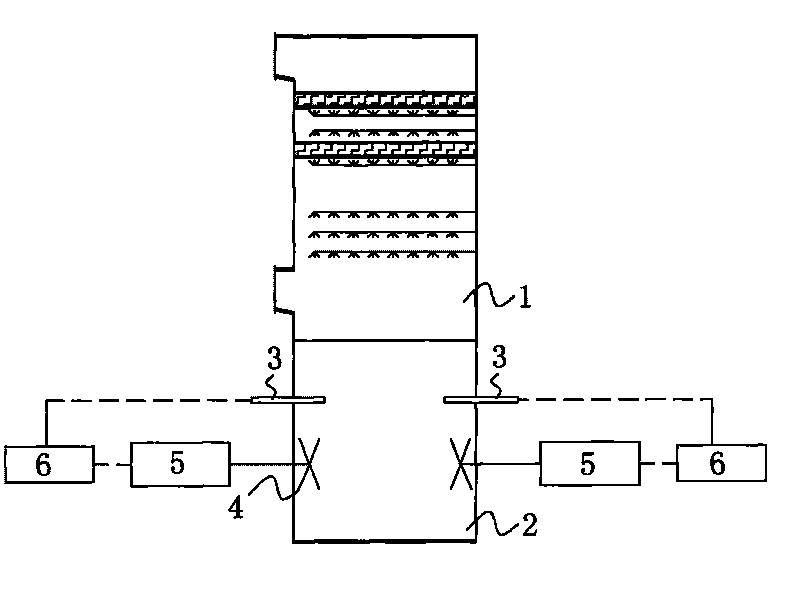 Method for improving quality of desulphurization gypsum in flue gas desulfurization process and flue gas desulfurization system