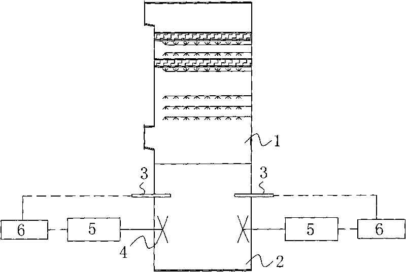 Method for improving quality of desulphurization gypsum in flue gas desulfurization process and flue gas desulfurization system