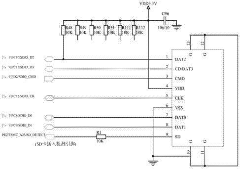 Wireless portable multichannel electroencephalogram signal acquisition system