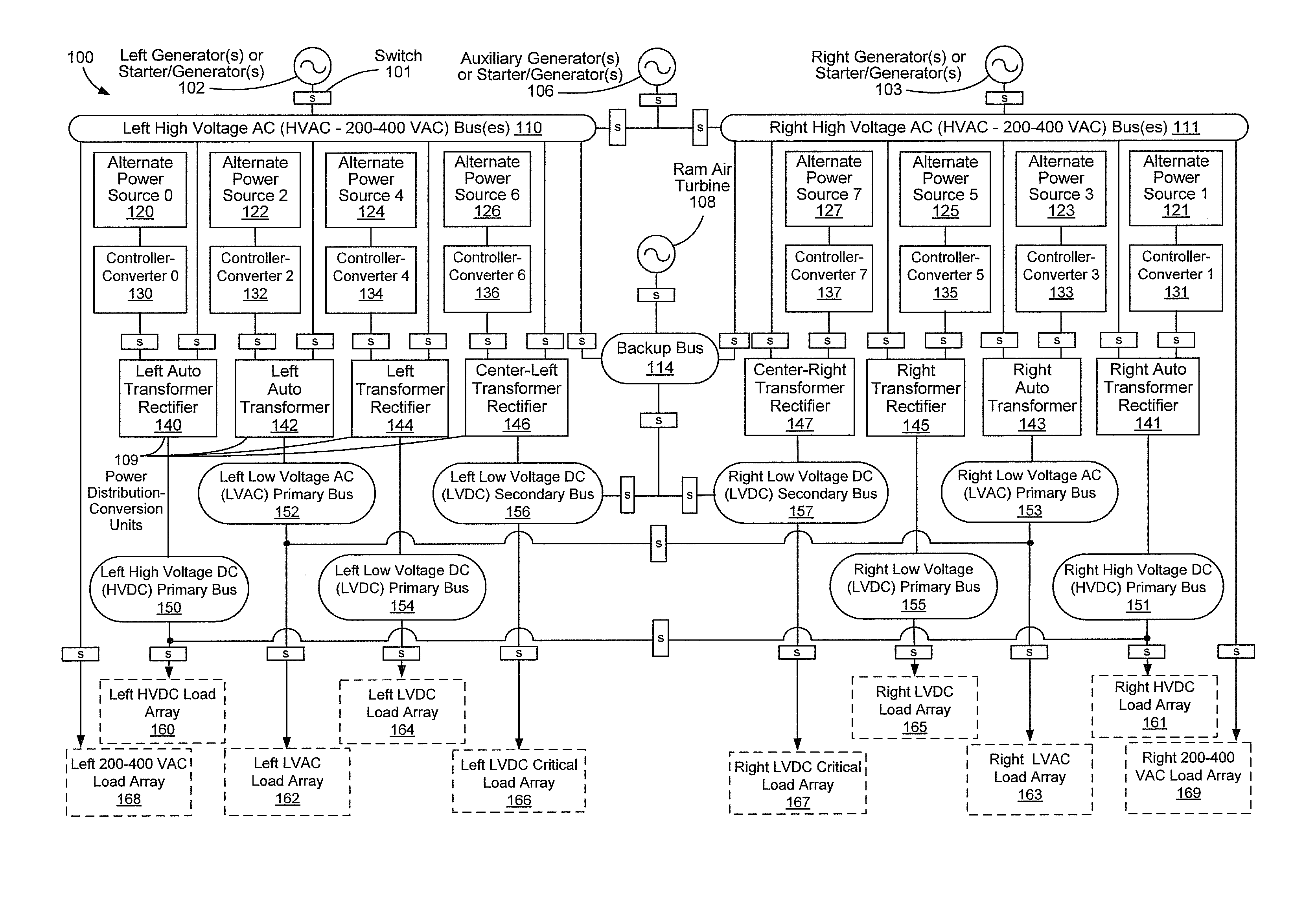 Vehicle Electrical Power Management and Distribution